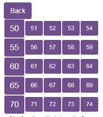 percentages percentages